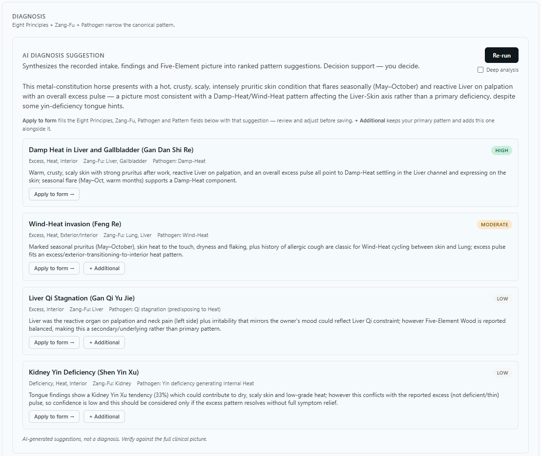 AnimaChart's AI diagnosis suggestion in the browser: ranked pattern cards with confidence pills beside the diagnosis form they fill in.